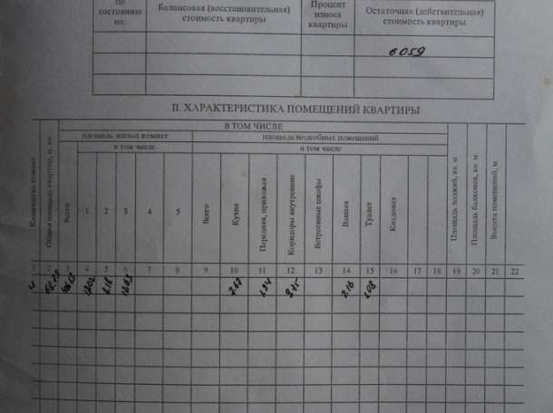 Продаю 4-х комнатную квартиру в г. Костюковичи!, микрорайон молодежный 34, фотография 1
