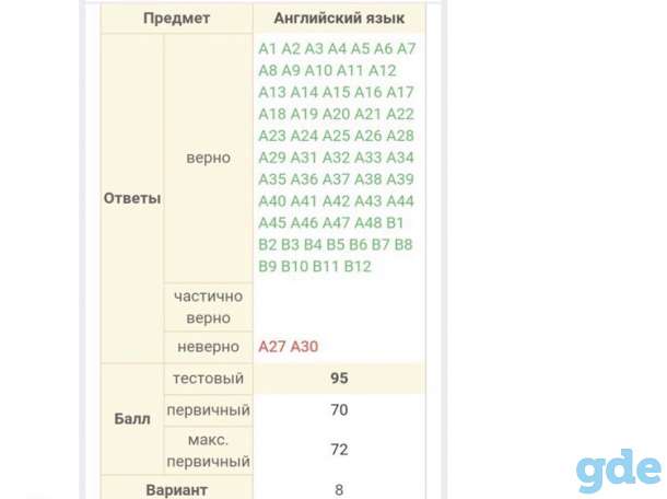 Английский язык, фотография 4