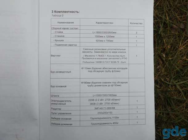 Буровое Обарудование ,, фотография 12