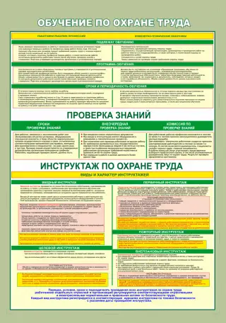 Организация системы охраны труда., фотография 2