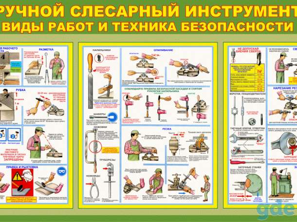 Стенды для колледжа и автошколы, фотография 9