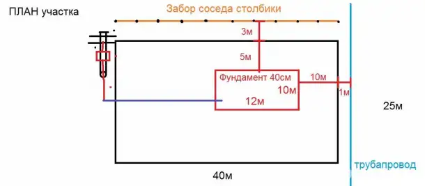 СТ Подлесное .Участок 10 сот, 28 км от Минска, фотография 5
