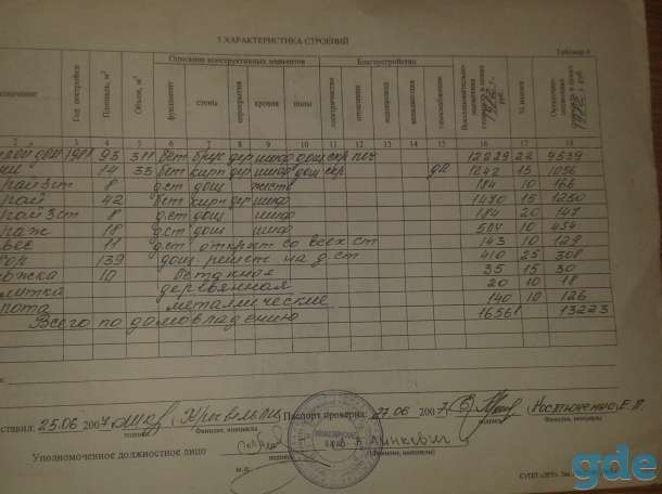 продам, Переулок 1 Набережная дом 16а, фотография 3