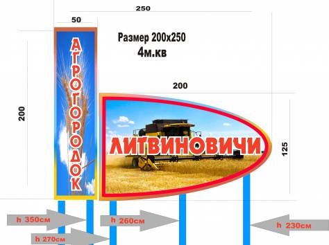 Cтенды дорожные указатели, фотография 3