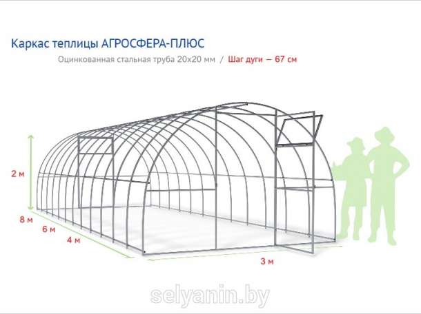 Теплица Агросфера Плюс., фотография 2