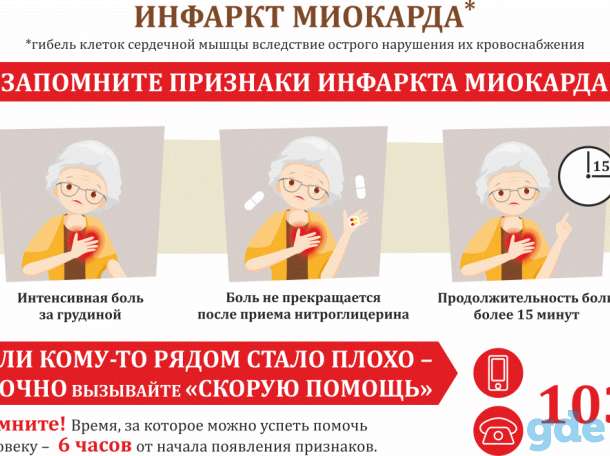Медицинский информационный плакат, фотография 2