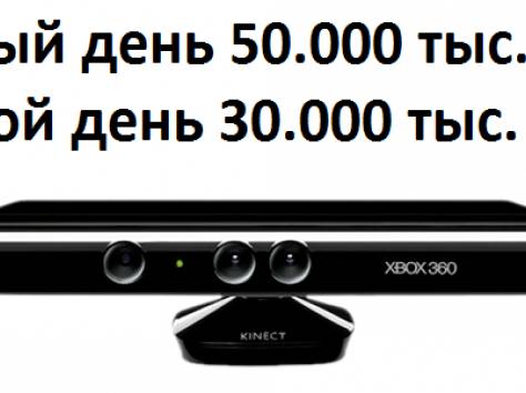 Прокат Аренда консолей, PS 3, PS 4, XBOX, фотография 6