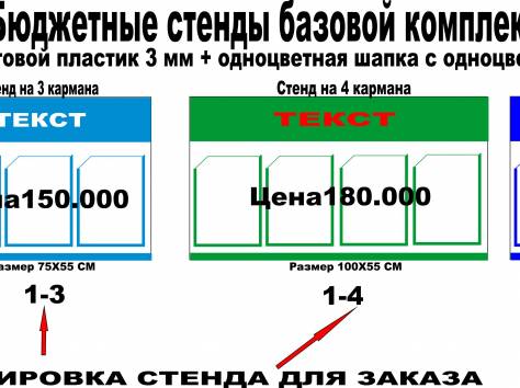 Стенды для бюджетных организаций, фотография 1
