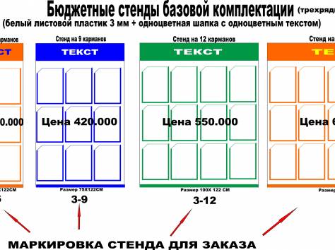Стенды для бюджетных организаций, фотография 3