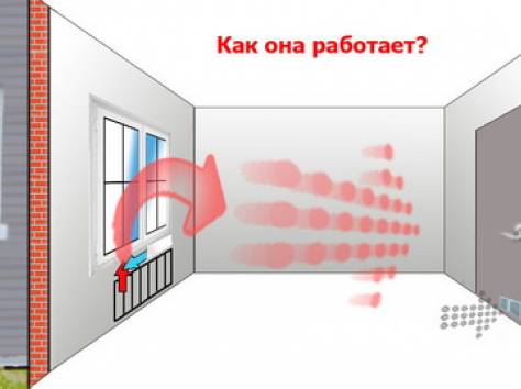 Приточный клапан естественной вентиляции Домвент (продажа и установка) , фотография 2