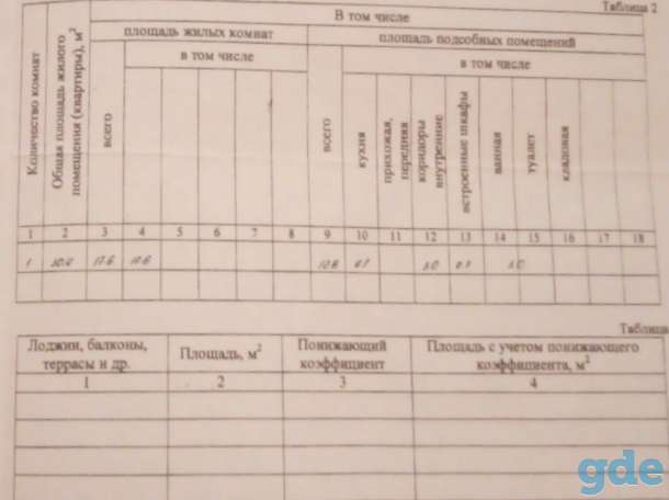 Продам квартиру в Жабинкк, Титова, фотография 2