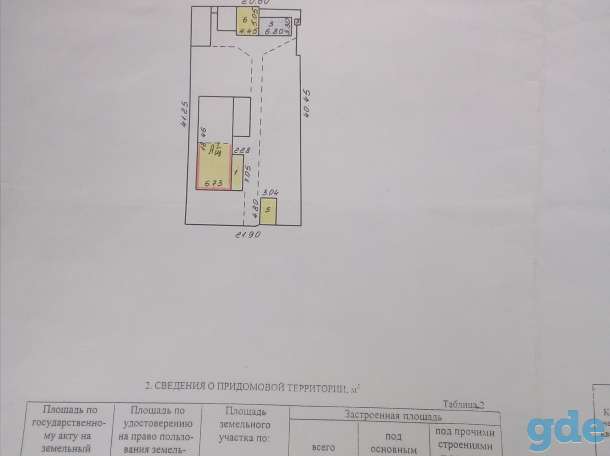 Продаётся Дом, фотография 3