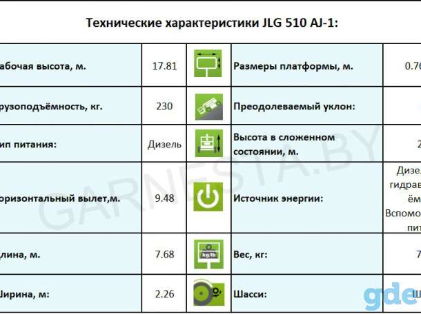Самоходный коленчатый подъемник Jlg 510AJ, фотография 5