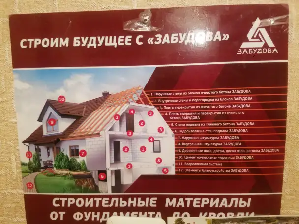 Строительные материалы от фундамента до кровли под ключ комплексные поставки, фотография 1