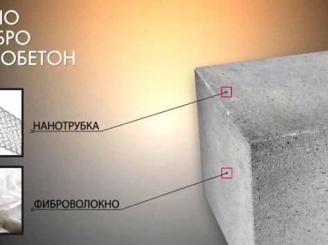 Продаем блоки из пенобетона, фотография 1