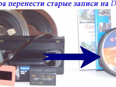 Оцифровка, перезапись видеокассет и киноплёнок в Минске, фотография 1