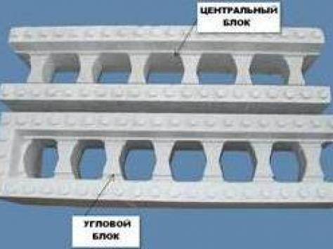 Продаю Несъёмную опалубку из пенополистирола  марки «Экоплэкс», фотография 1