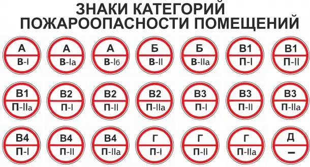Пожарная безопасность. Плакаты на бумаге и стенды на пластике, фотография 2