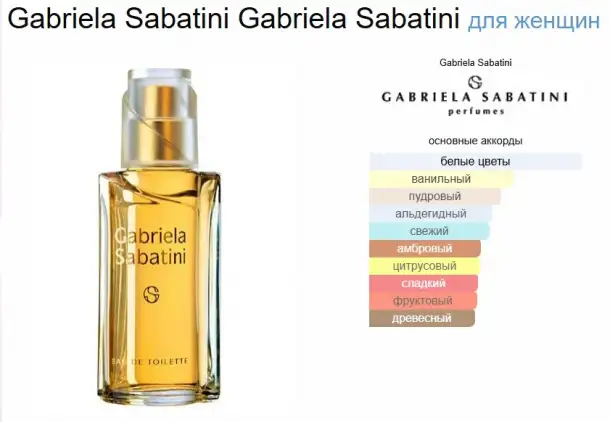 Gabriela Sabatini тестеры, оригинал 60мл, фотография 2
