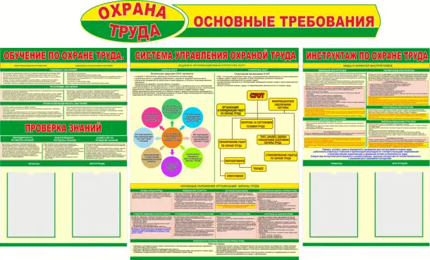 Охрана труда. Плакаты и стенды для предприятий, фотография 3