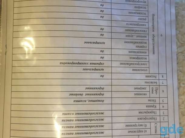 Продам уютную квартиру, фотография 2
