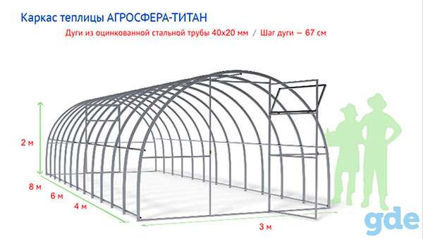 Теплица Агросфера Титан., фотография 3