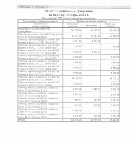 Продаётся фермерское хозяйство 105.6 га, Минская область район деревня Забеги, фотография 2