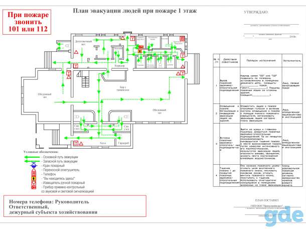 Изготовление плана эвакуации, фотография 1
