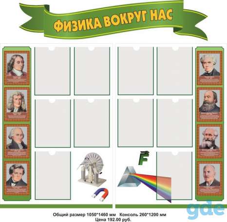 Физика. Стенды и плакаты для школы, фотография 5
