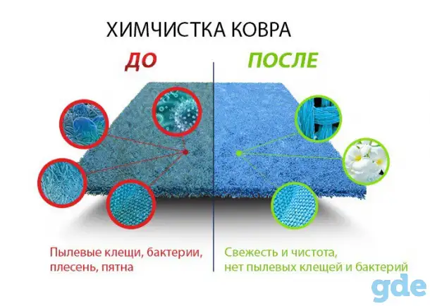 Химчистка мягкой мебели, фотография 2