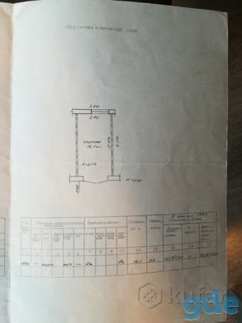Продам гараж в отличном месте в хорошем состоянии, ул. Скорины. 4В, фотография 1