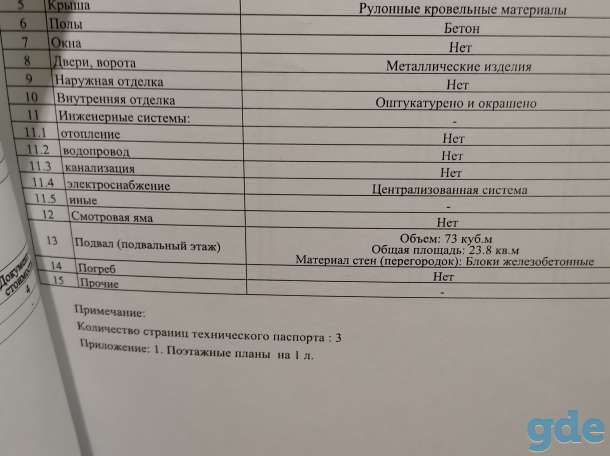 Продам гараж, Дёмина, фотография 5