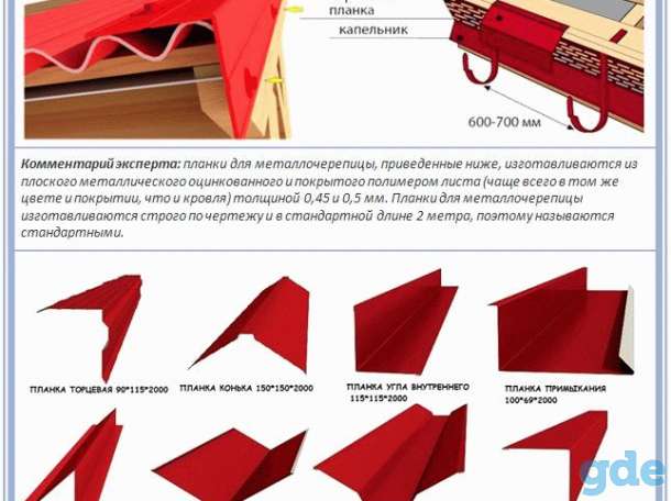 Доборные элементы кровли, фотография 3