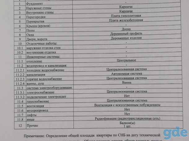 Продаётся 3-комнатная квартира площадью 69.0 кв.м., фотография 1