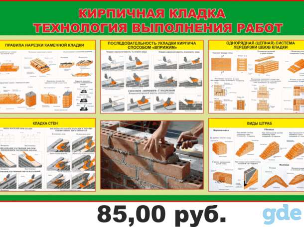 Стенды для колледжа и автошколы, фотография 6