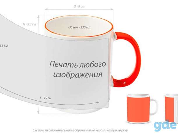 Печать на кружках, фотография 1