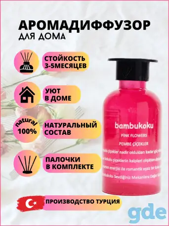 Инфографика для маркетплейсов, фотография 7