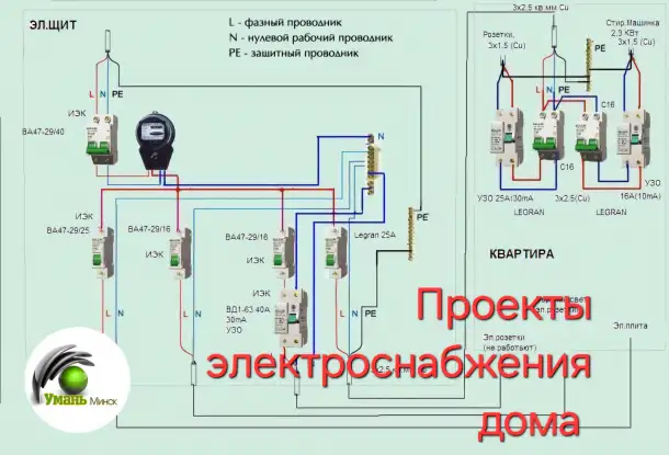 Замена проводки, монтаж электропроводки. Электрик  услуги., фотография 4