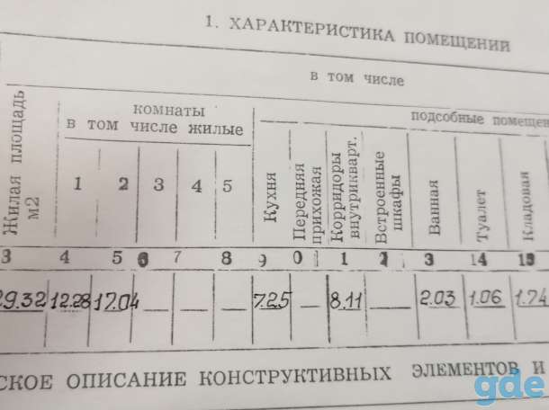 Продажа 2 квартира, Г. ул. Энтузиастов, д 66, фотография 2