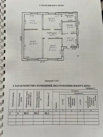 Продажа дома , Петра Глебки 33, фотография 10