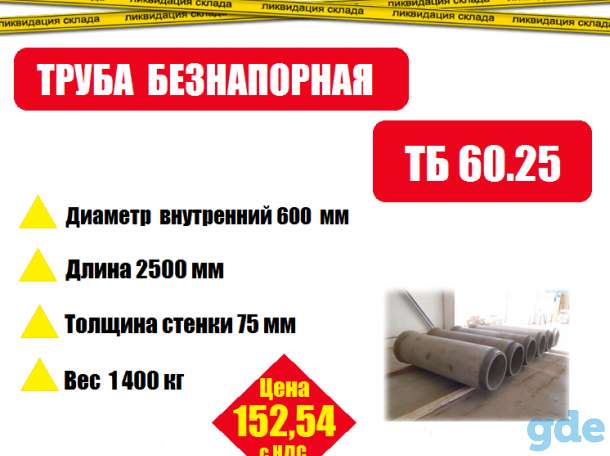 Безнапорные трубы ТБ 60.25, фотография 1