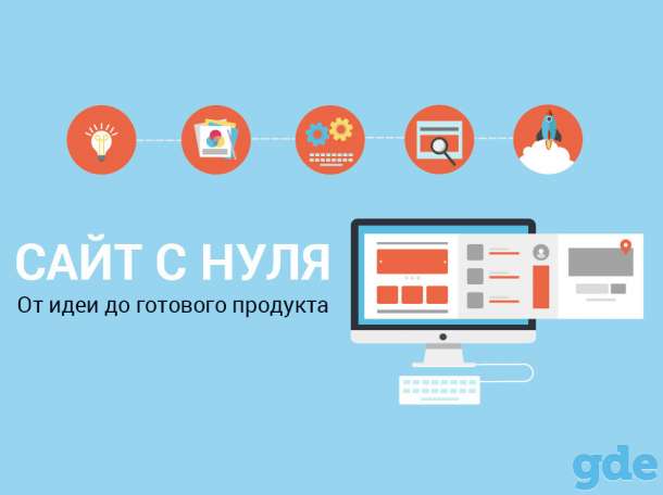 Разработка сайтов под ключ!Недорого!Быстрые сроки, фотография 2