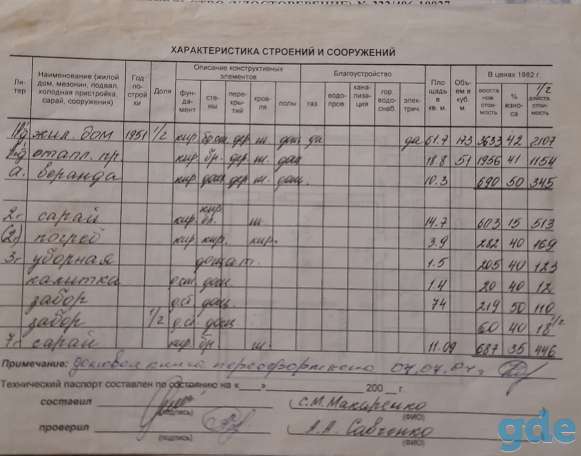Продам пол дома, Улица Володарского д.45, фотография 3