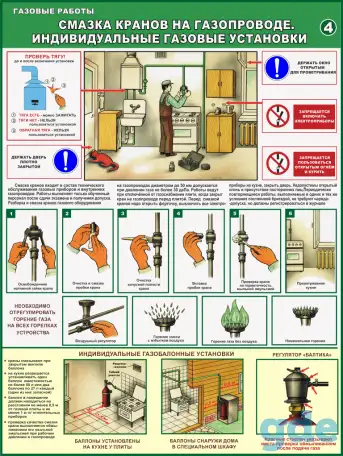 Газовые работы, баллоны и установки. Плакаты по охране труда, фотография 8