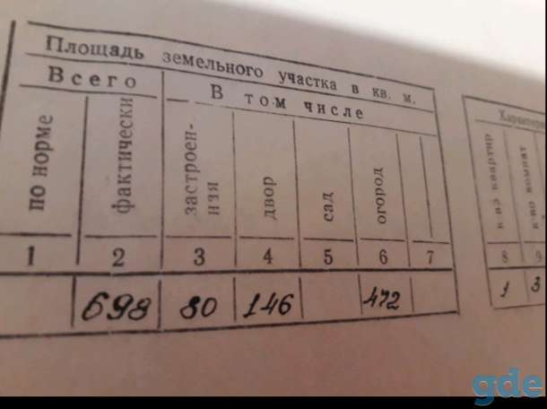Деревянный дом с земельным участком, Гастелло,18, фотография 1