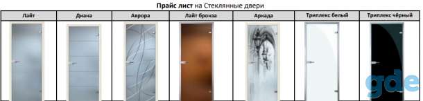 Стеклянные двери, фотография 1