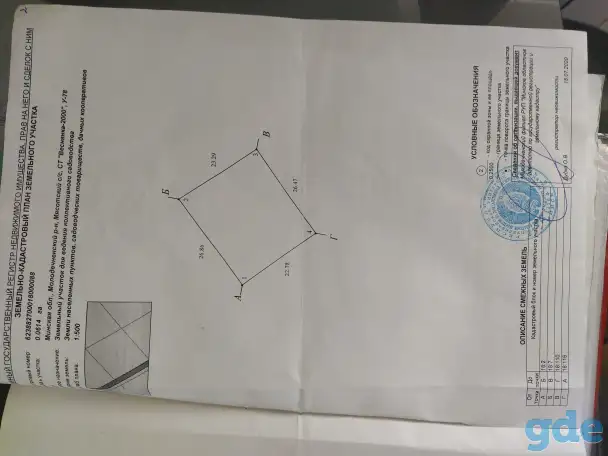Все вопросы по телефону., фотография 2