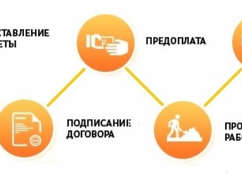 Выполним отделочные работы, поэтапно, и комплексно 