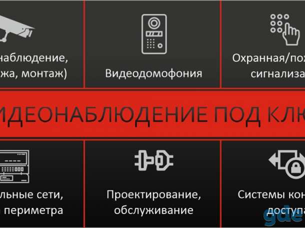 Видеонаблюдение в Гомеле и обл, фотография 1