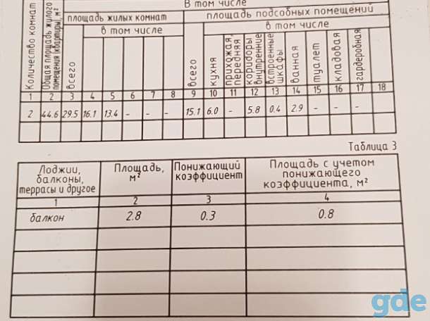 Продам квартиру, район улица Василия Молокова 37, фотография 2